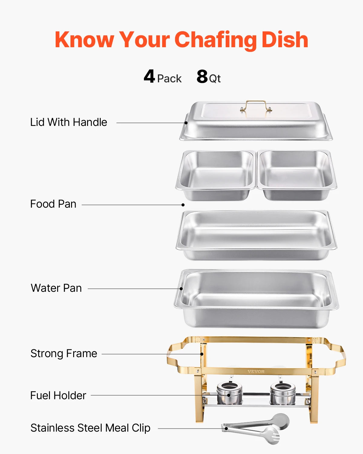 Succebuy Premium Stainless Steel Chafing Dish Buffet Set