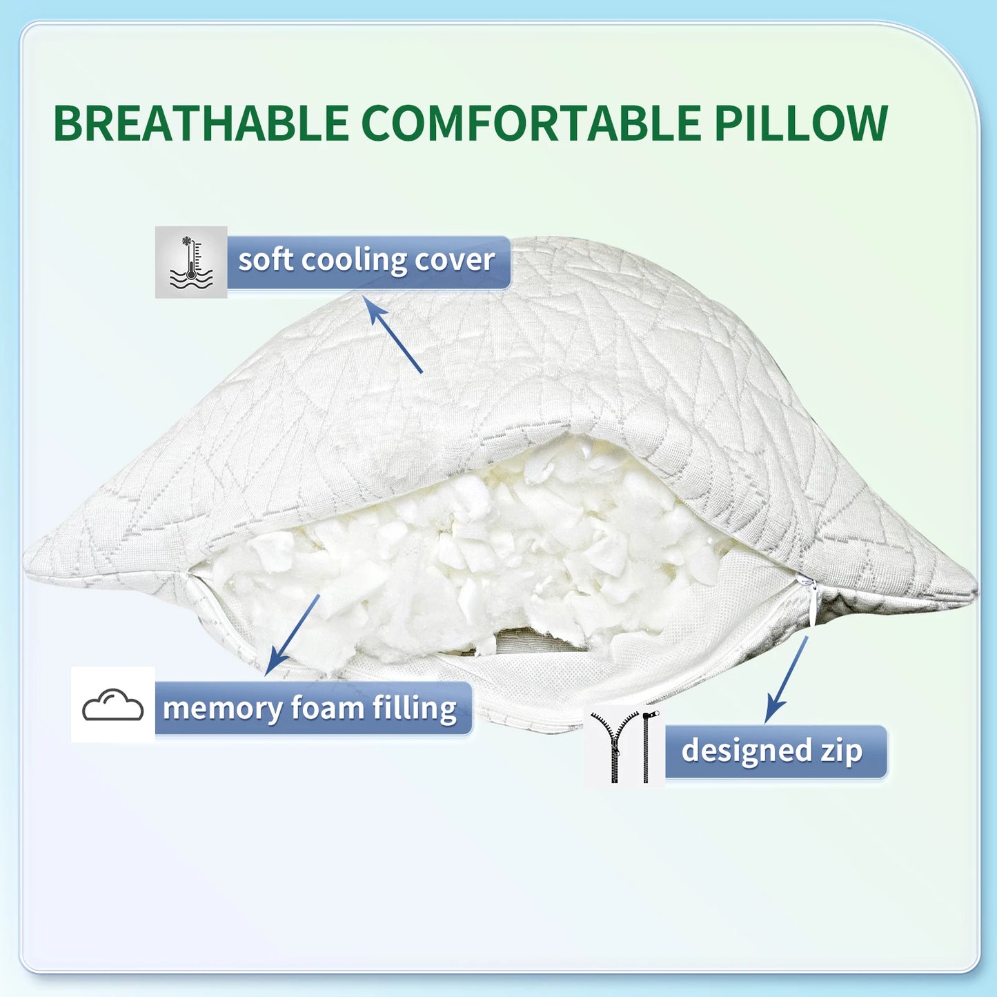 Memory Foam Body Pillow For Adults For Restful Sleep