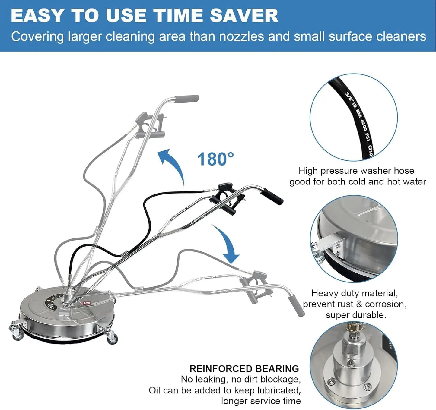 HiMISS Surface Cleaner for Pressure Washer 4600 PSI