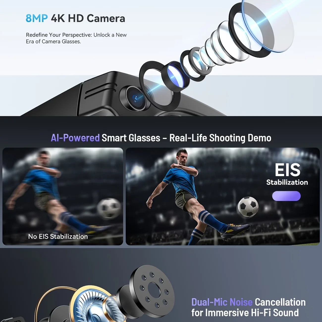 Giinova AI Smart Video Glasses With Camera And Photo Capabilities