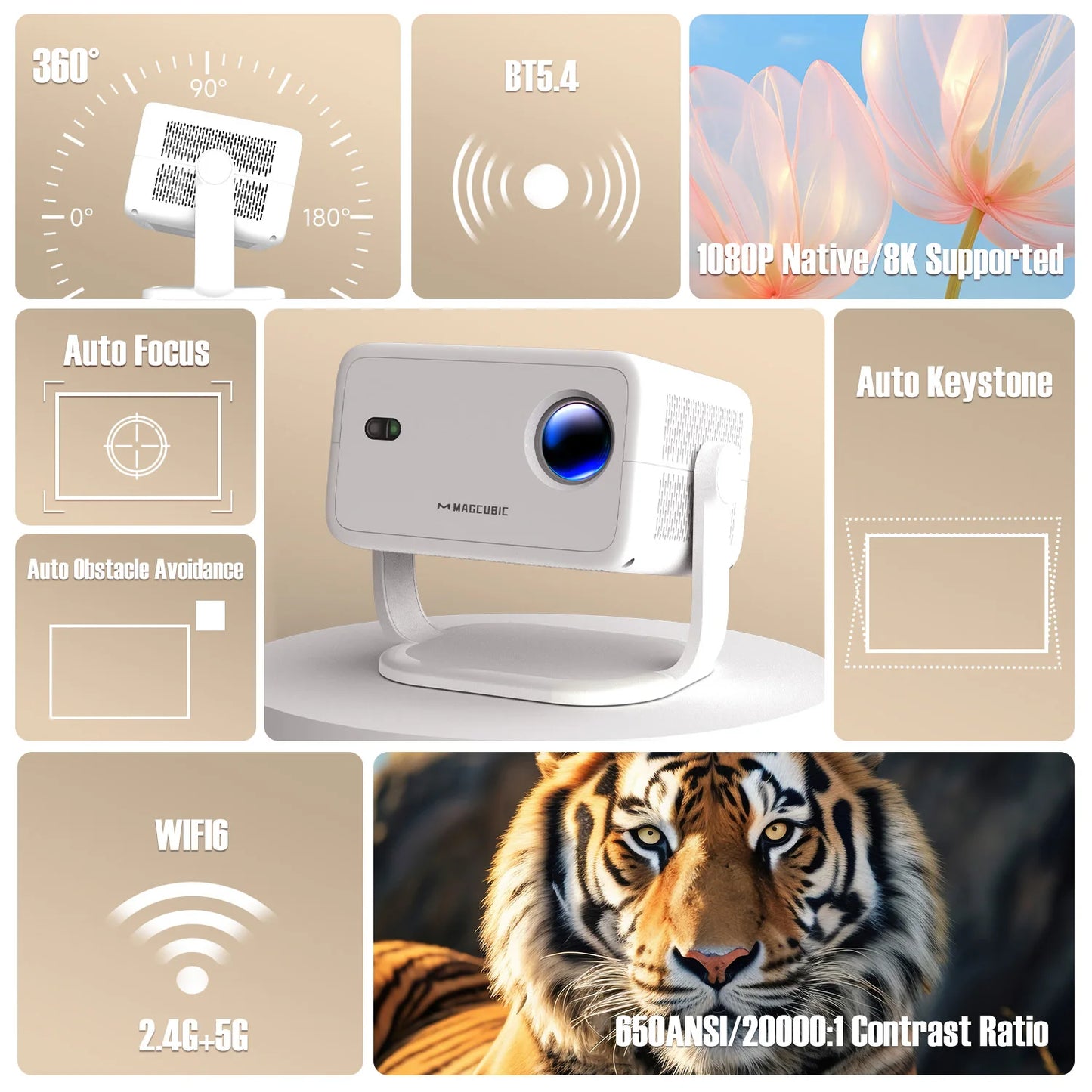 Magcubic Native 1080P Projector Android Auto Keystone WiFi6 BT5.4