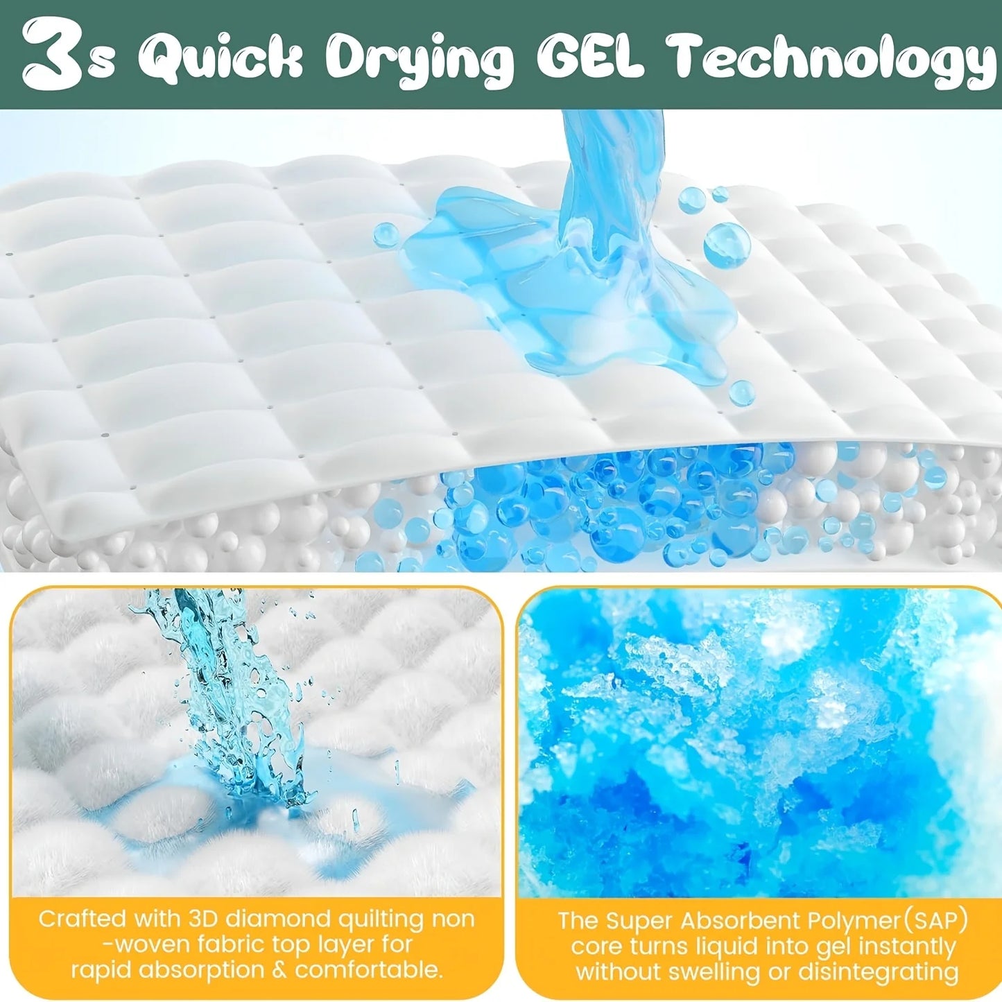 Ultra Absorbent Disposable Pet Pee Pad Leakproof Quick Dry 3S