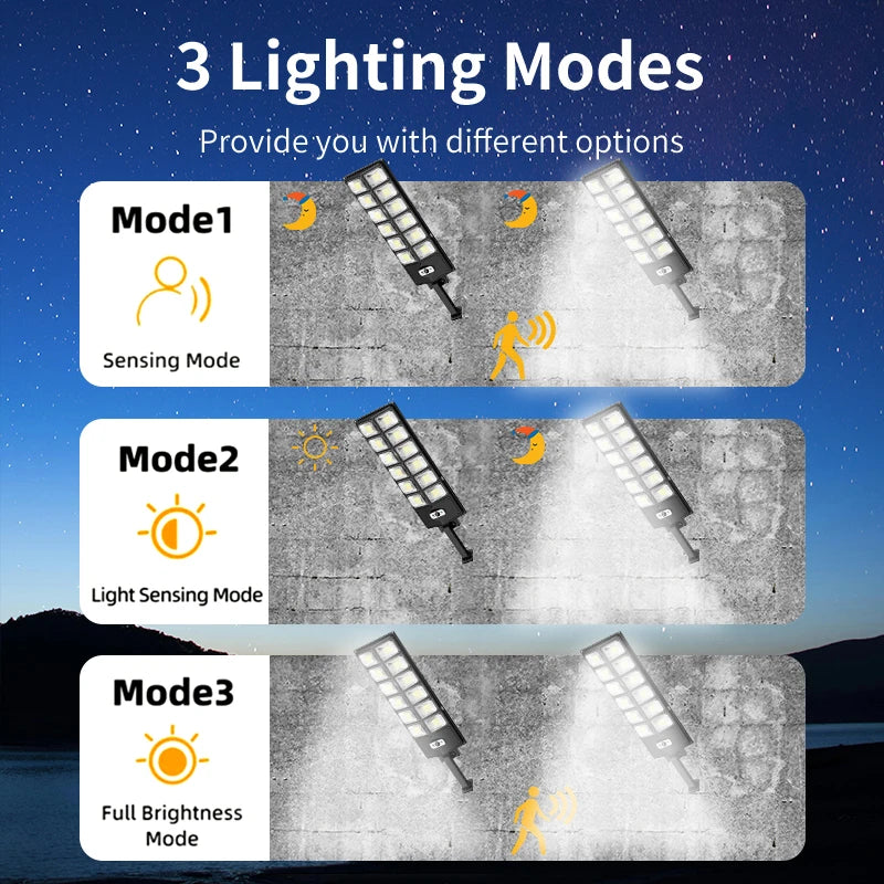 FAMCDC 504 LED Solar Motion Sensor Outdoor Wall Light Waterproof