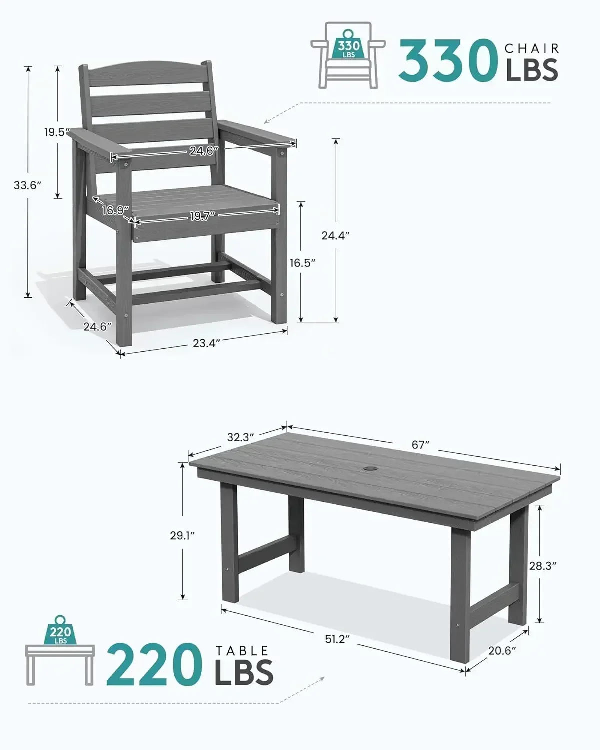 Outdoor HDPE Dining Table Set With Umbrella Hole Cutout
