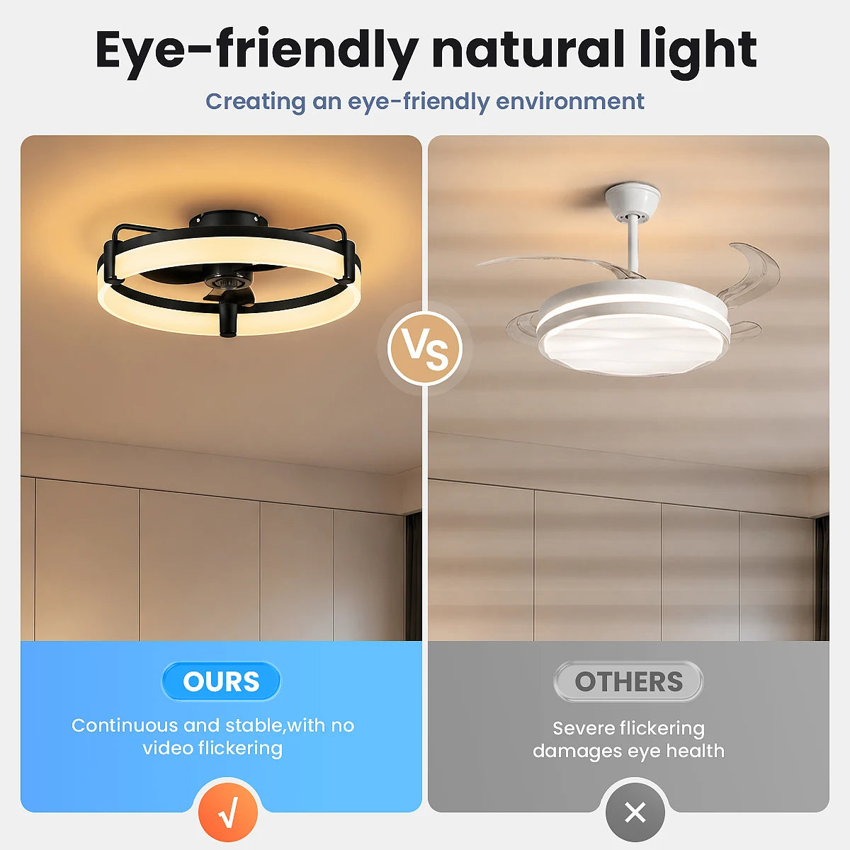 Aiopp Modern Flush Mount Ceiling Fan With Ring LED Light