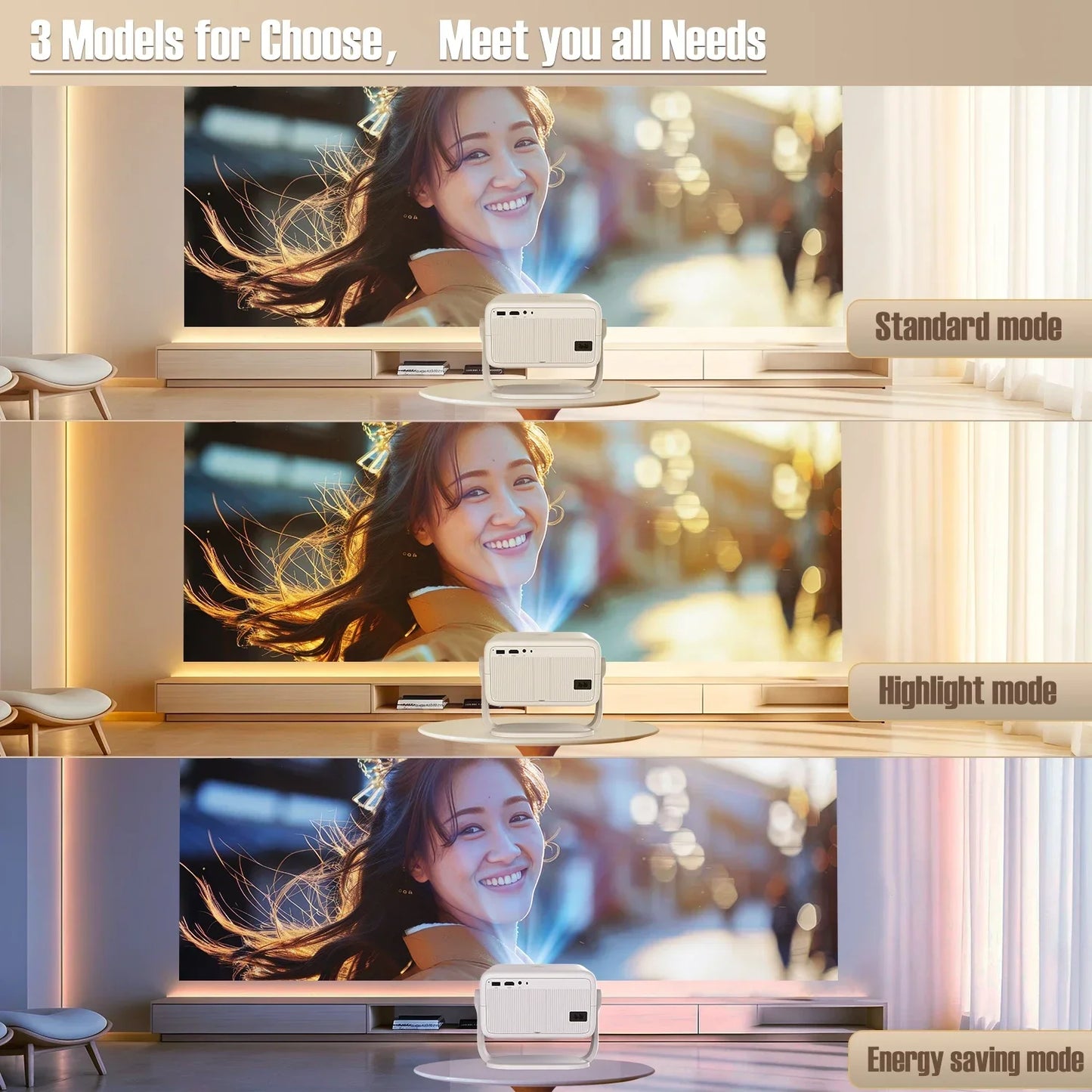 Magcubic 650 ANSI Projector Auto Focus Keystone Android