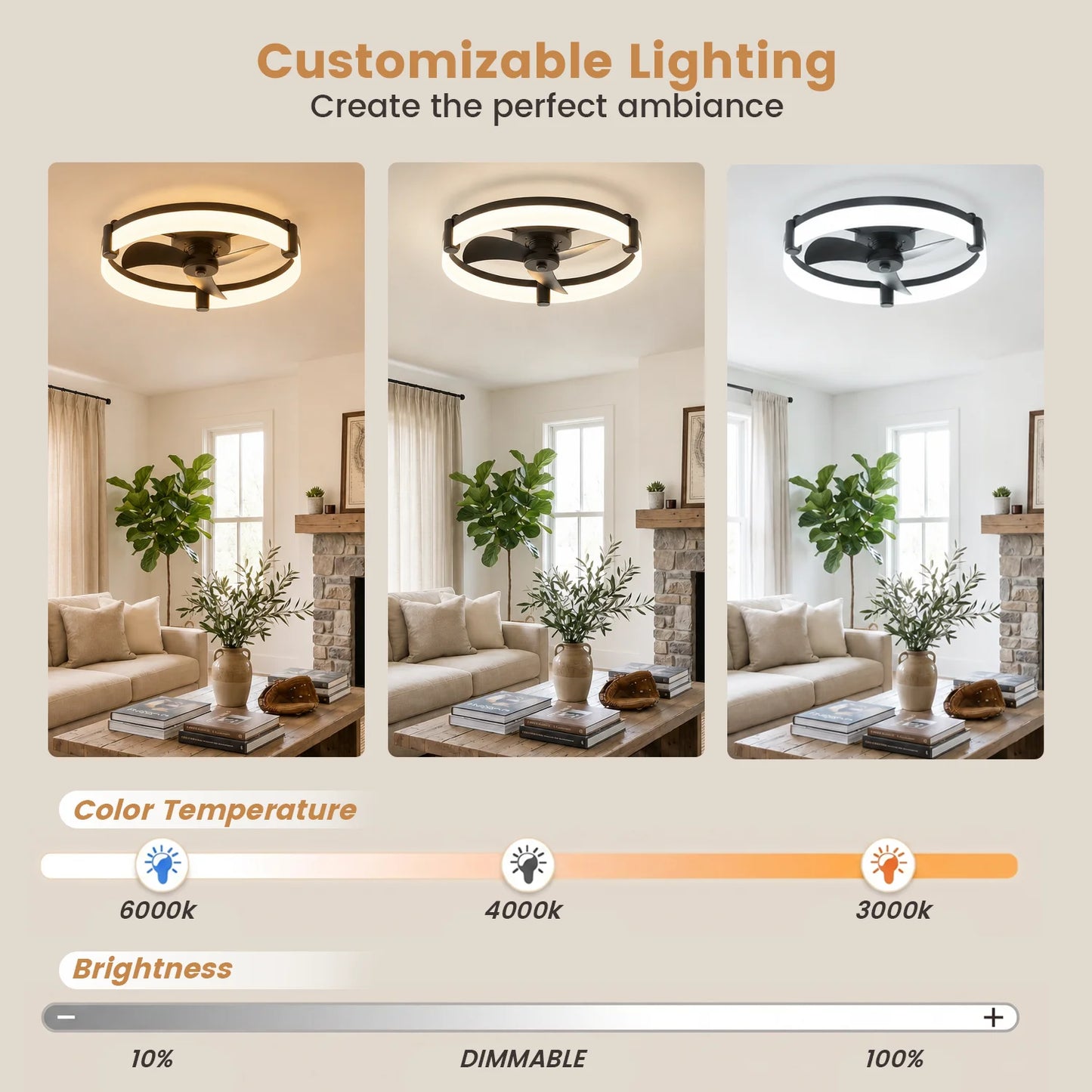 Aiopp Modern Flush Mount Ceiling Fan With Ring LED Light