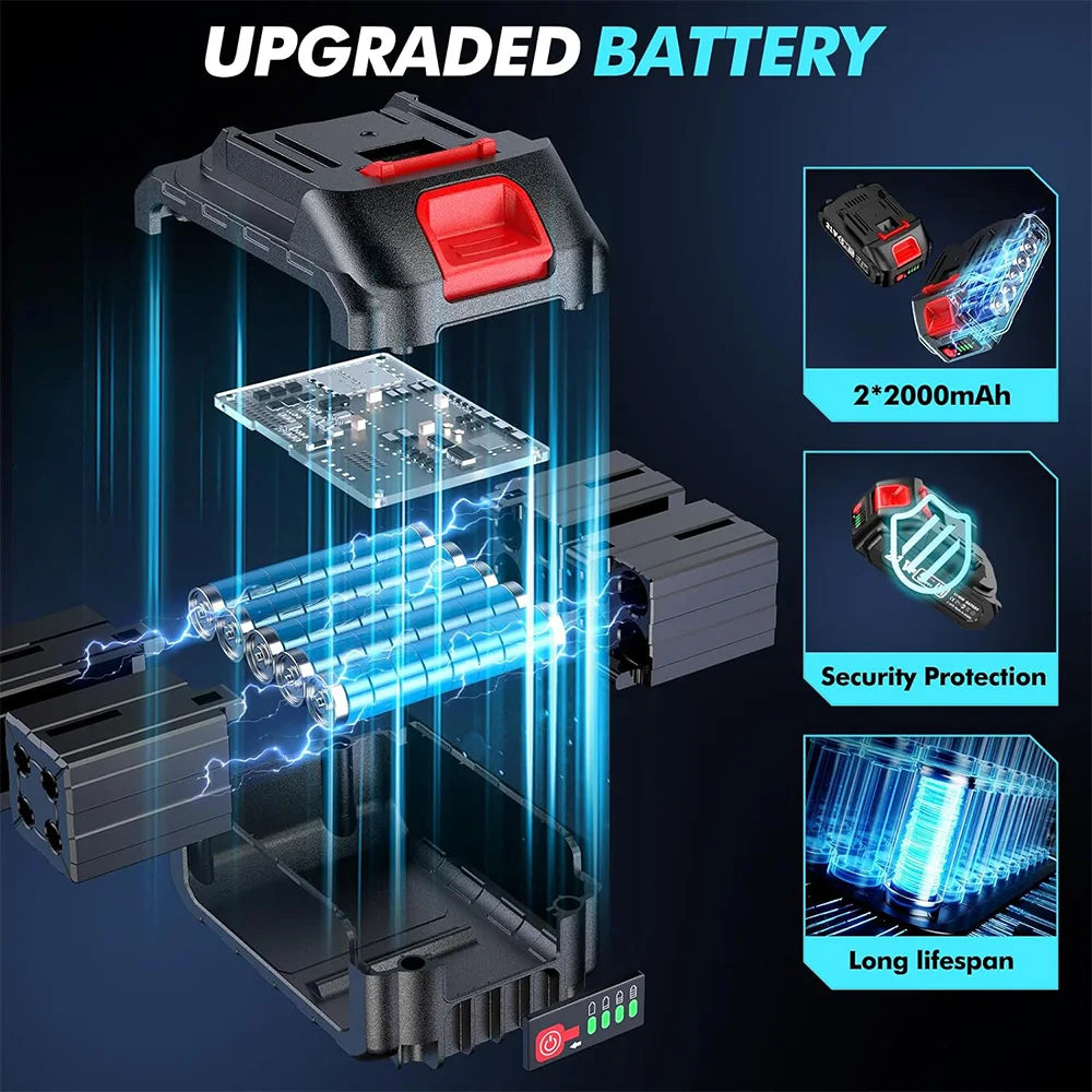Seesii 6 Inch Cordless Mini Chainsaw For Makita 18V Battery Power