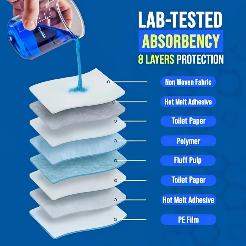 Ultra Absorbent Disposable Pet Pee Pad Leakproof Quick Dry 3S