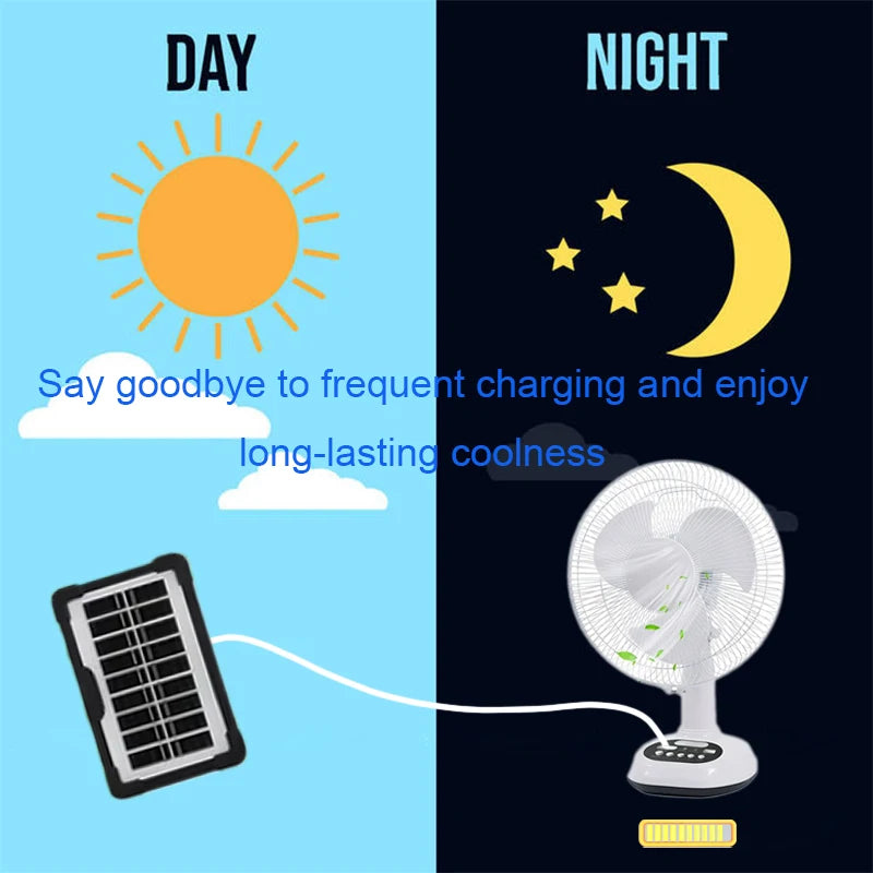 HUANJI Solar Portable Fan with USB Charging and LED Lights