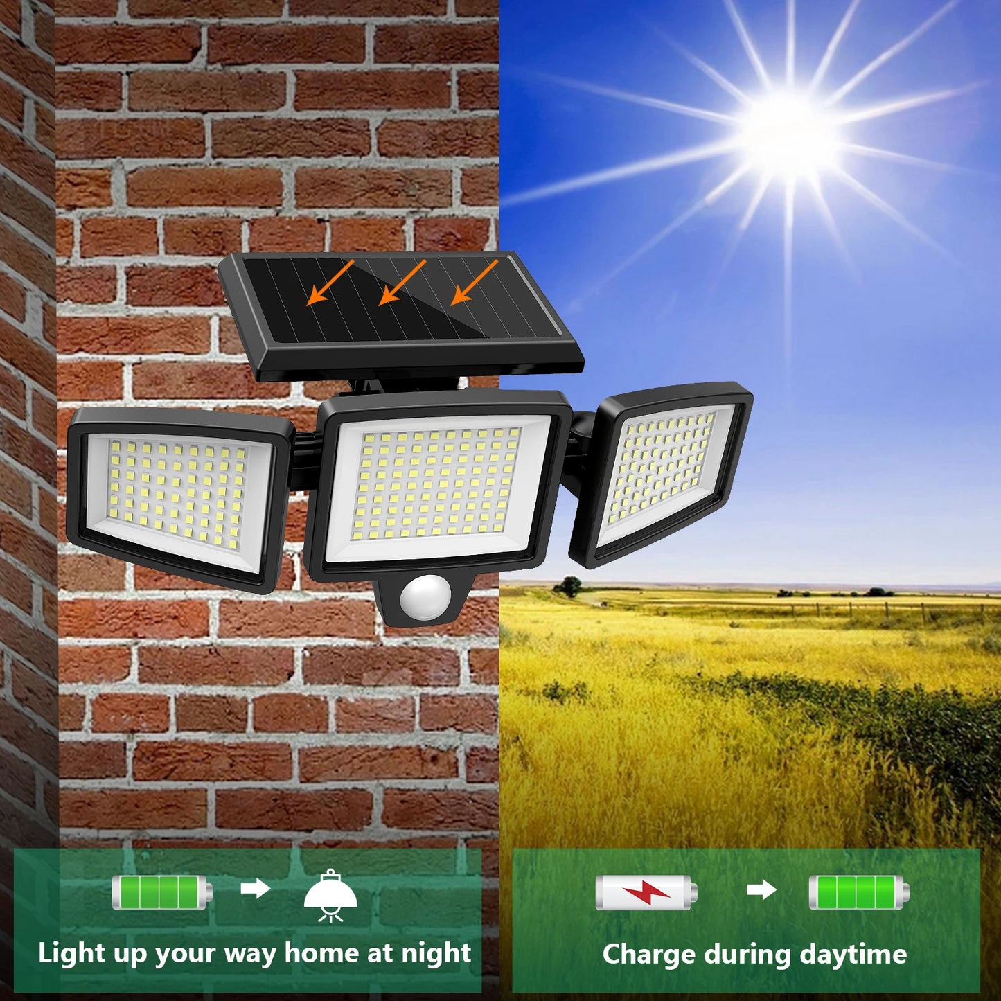SZRSTH Outdoor Solar Lights 3 Pack Motion Sensor 2800LM LED