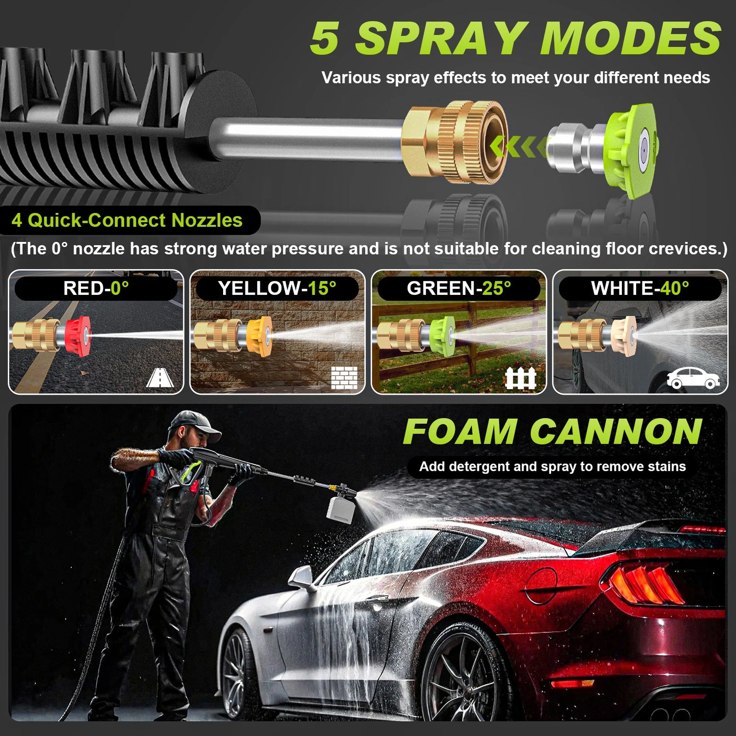 Gisam 4800PSI 1800W Electric Pressure Washer For Car And Home