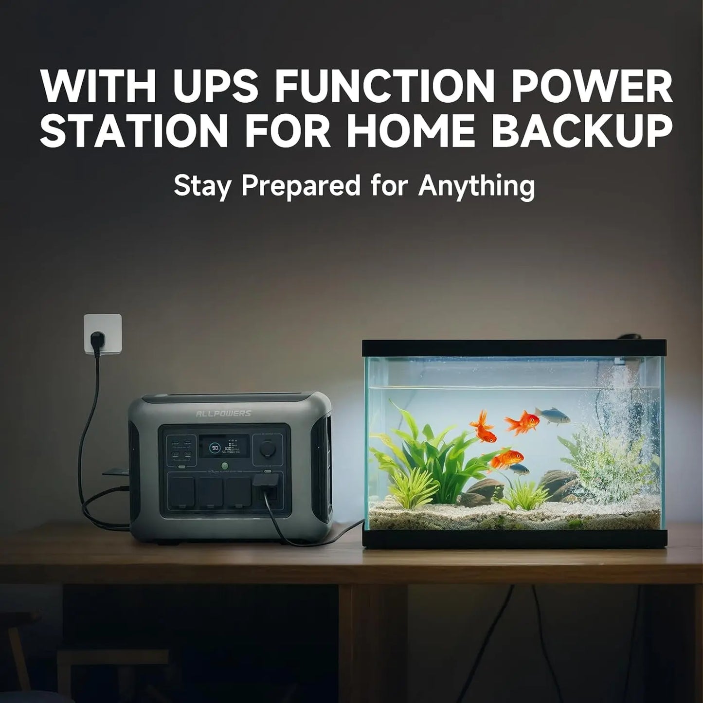 ALLPOWERS R1500 LITE Portable Power Station 1056Wh LiFePO4