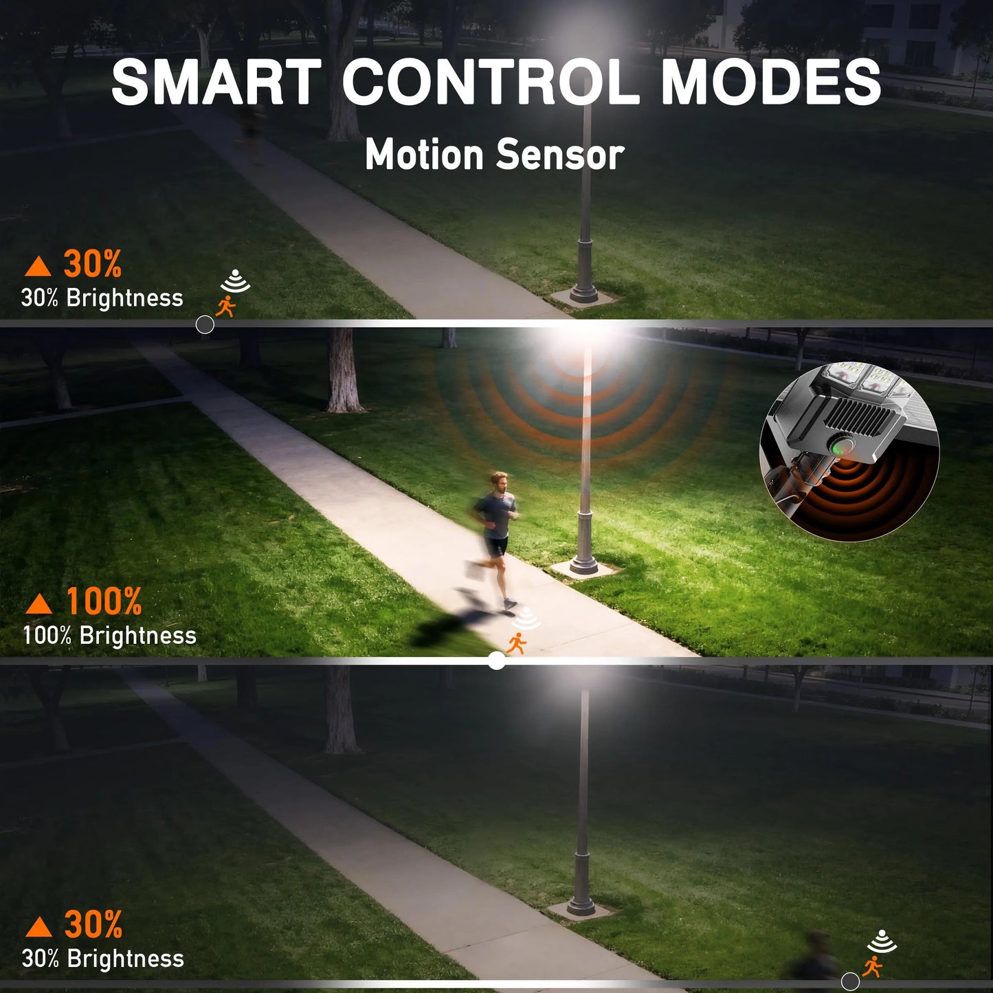 2 Pack Solar Outdoor Lights LED Parking Lot Motion Sensor