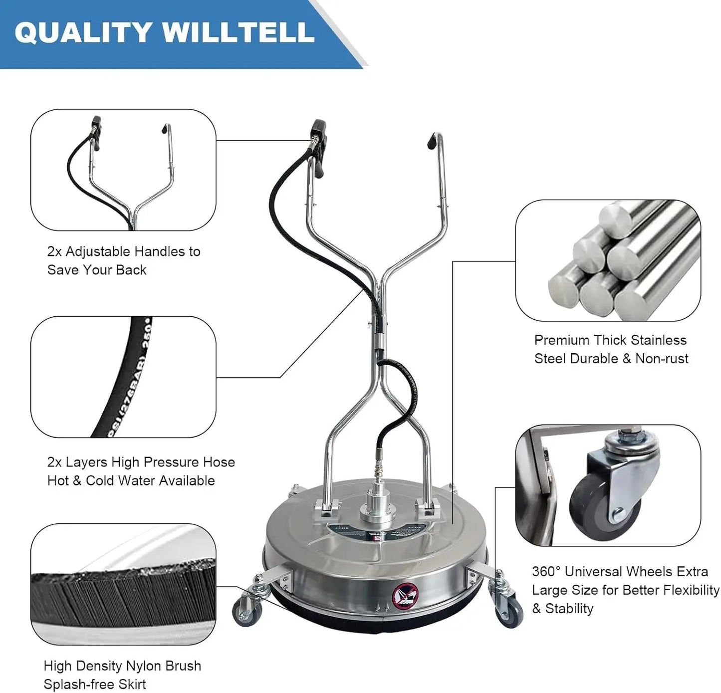 HiMISS Surface Cleaner for Pressure Washer 4600 PSI