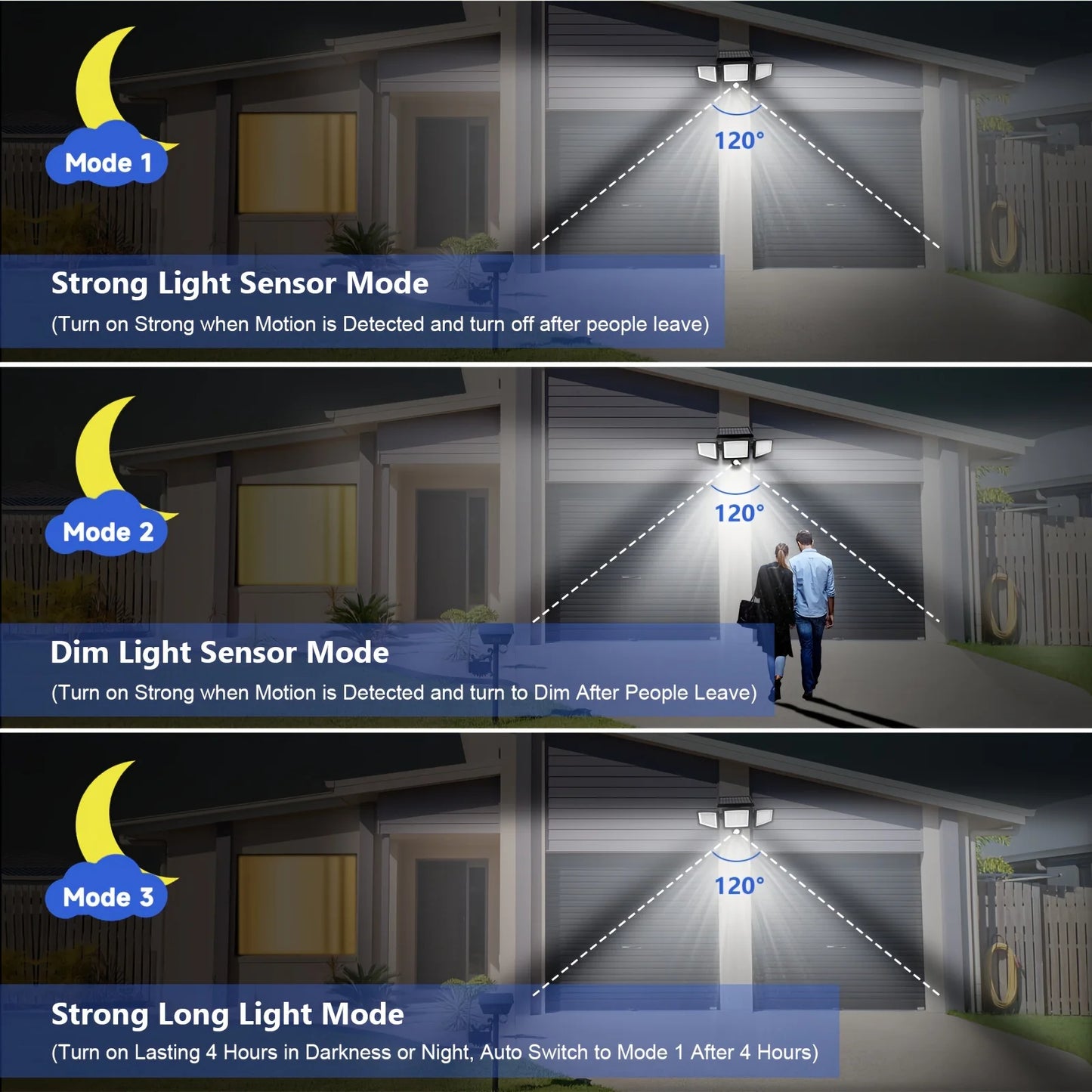SZRSTH Outdoor Solar Lights 3 Pack Motion Sensor 2800LM LED