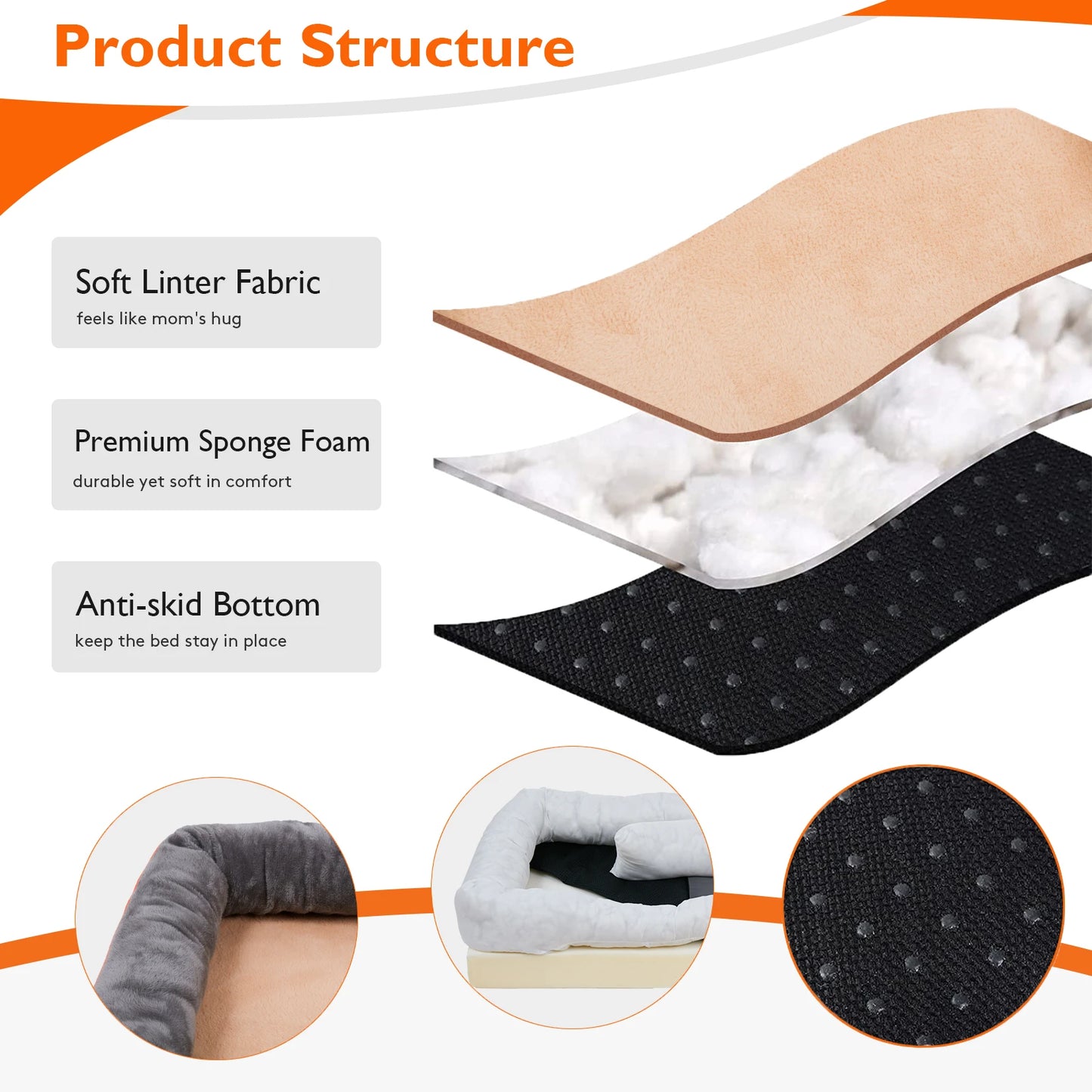 BINGOPAW Orthopedic Dog Bed With Cotton Padded Bolster Removable Cover