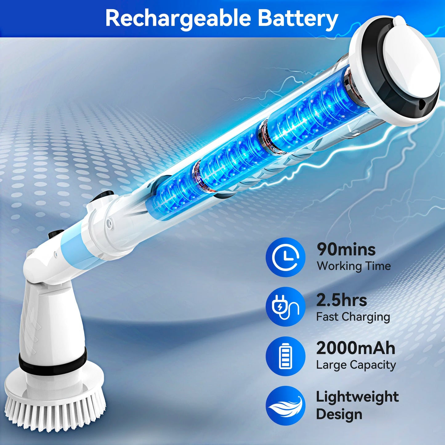 INSE 450RPM Cordless Spin Scrubber With 5 Replaceable Brushes