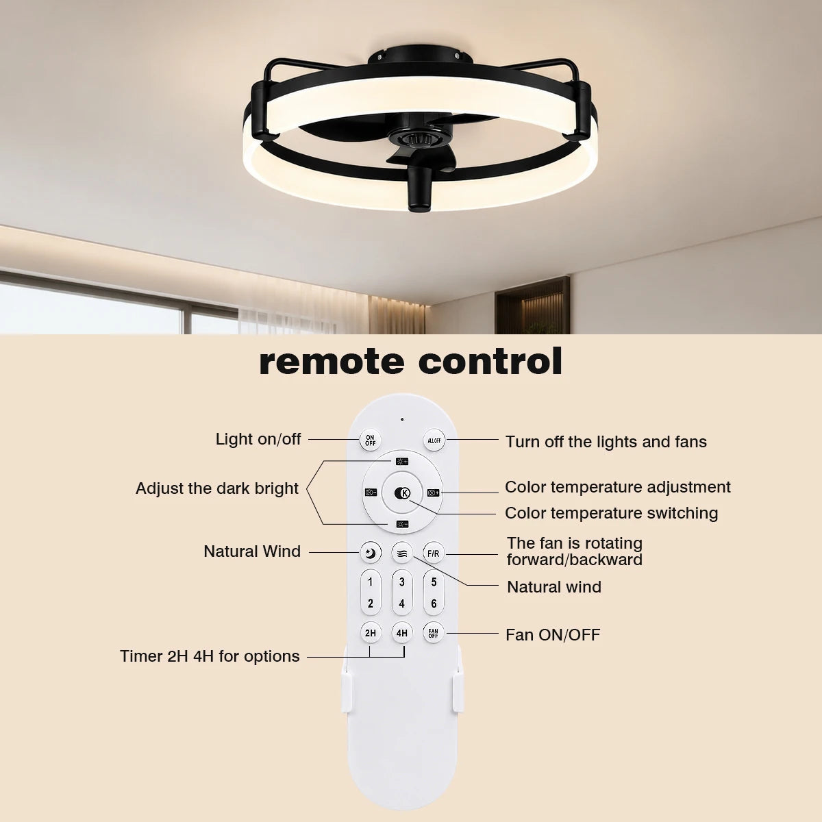Aiopp Modern Flush Mount Ceiling Fan With Ring LED Light